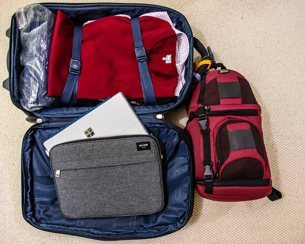 Suitcase of essentials